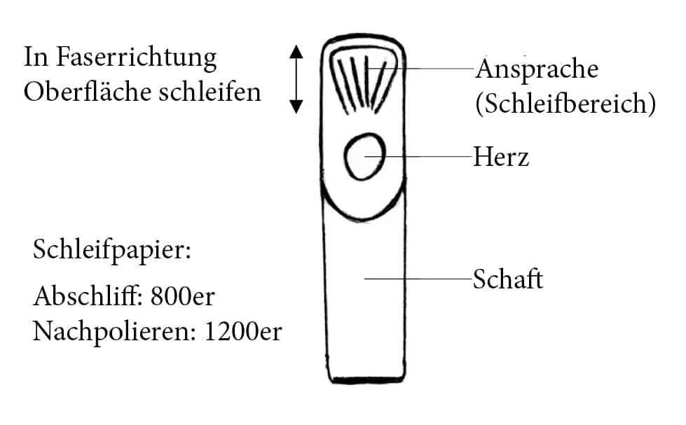 Saxophonblätter schleifen